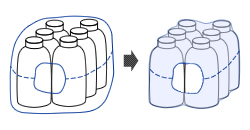 シュリンク包装の各種形態