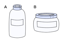 シュリンク包装の各種形態