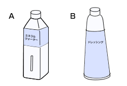 シュリンク包装の各種形態